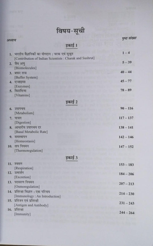 Shivalal Unified – Jantu Vigyan  Paper–2 – B.Sc. 2nd Year[Hindi]