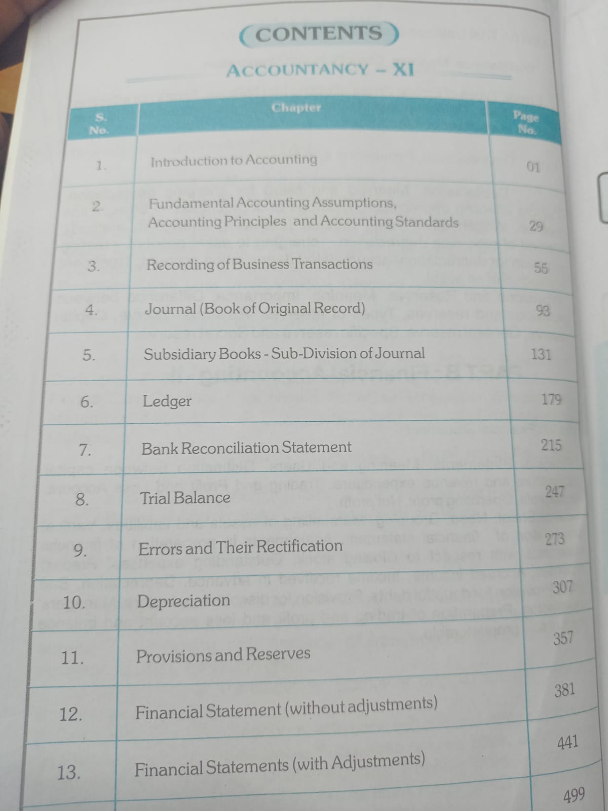 GBI Publication Accountancy Financial Accounting Book for Class 11 – English Medium