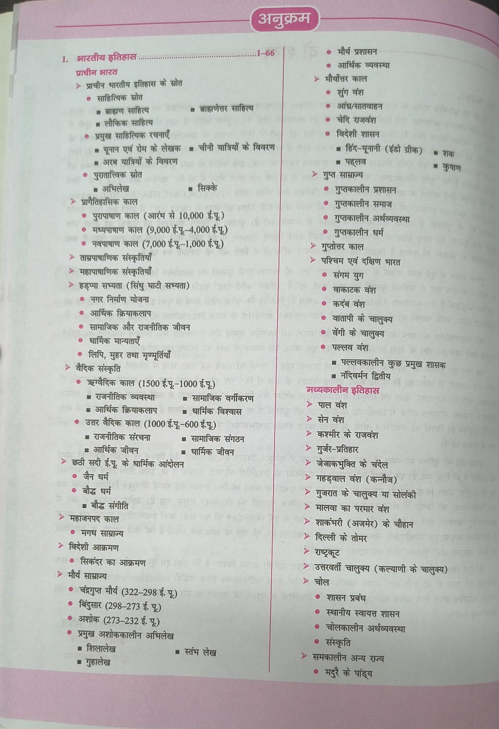Drishti IAS Samanya Gyan GK 2026 (Hindi Medium)