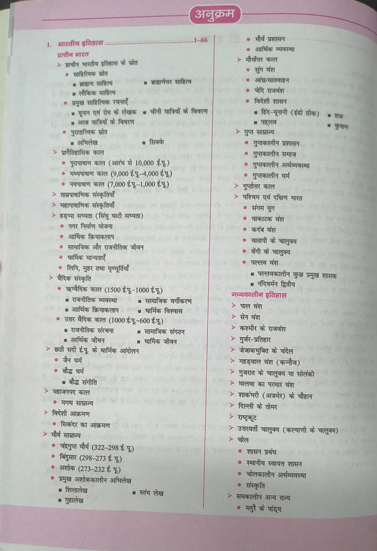 Drishti IAS Samanya Gyan GK 2026 (Hindi Medium)