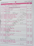 Winners Madhya Pradesh MPGK Samanya Gyan Book 5th Edition (Hindi Medium)