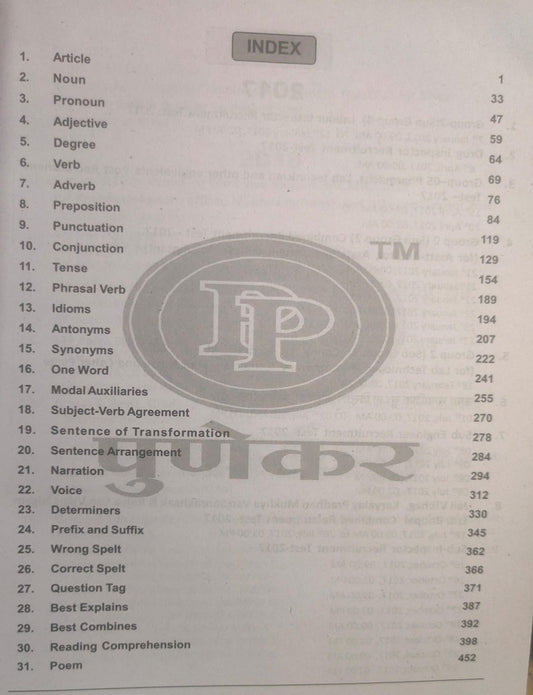 Punekar Vyapam Solved Paper Samanya Angreji [Hindi]