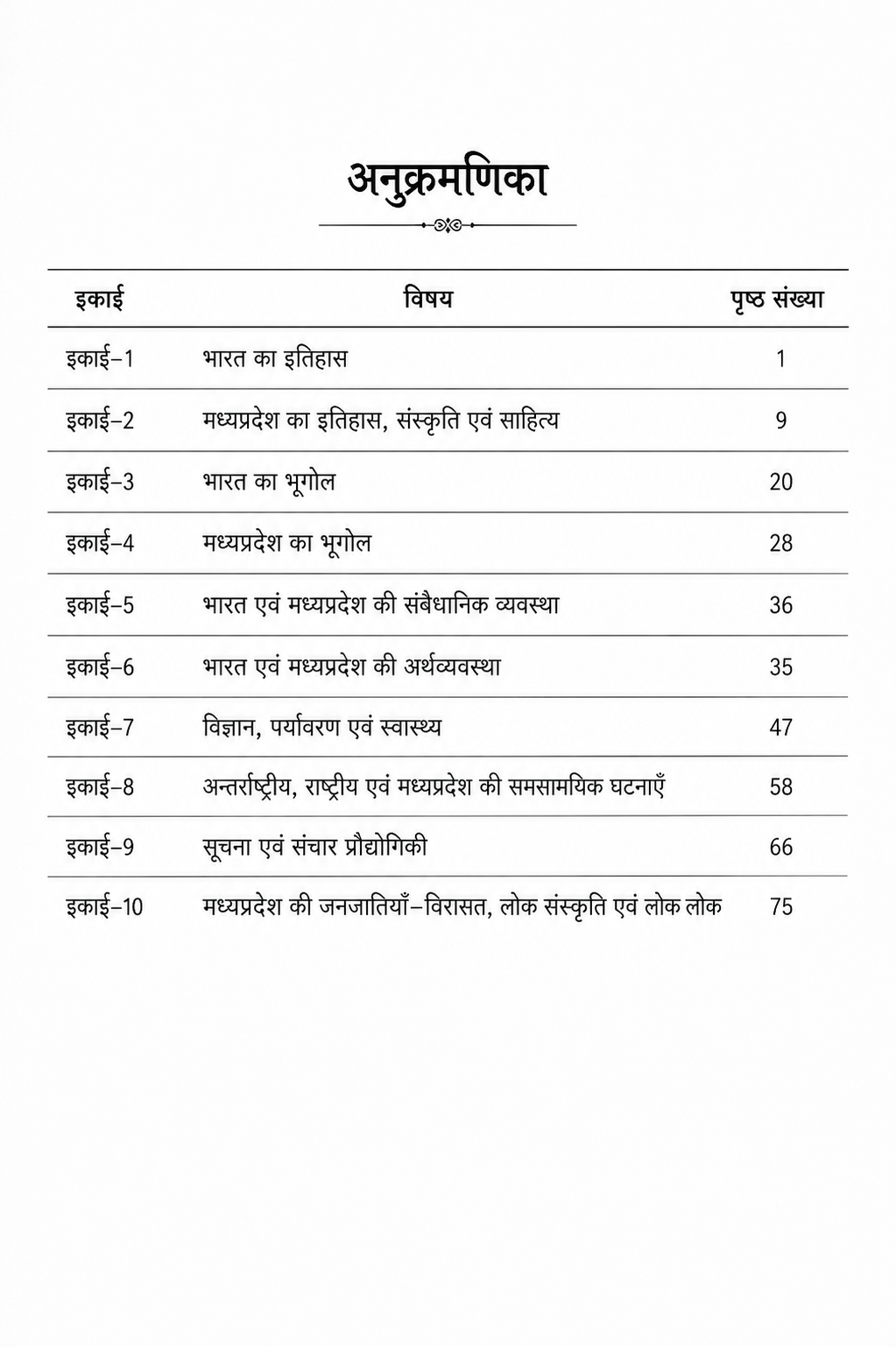Gyan Sampada MPPSC Pre MP Ke Sandarbh Mein 2026 MPPSC Prelims Special Guide (Hindi Medium)