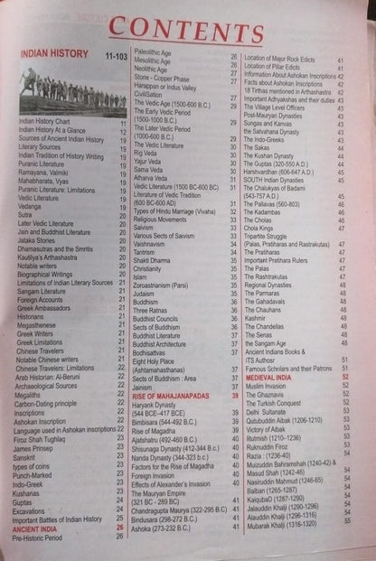 Kiran Publication General Knowledge: A Dictionary of Facts [English]