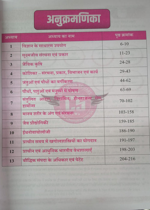 Champion MPPSC Mains Paper 3 Part B Unit 1 Samanya Vigyan By Kajal Nema, Shiv Patidar, Sourabh Patel Edition 2026 (Hindi Medium)