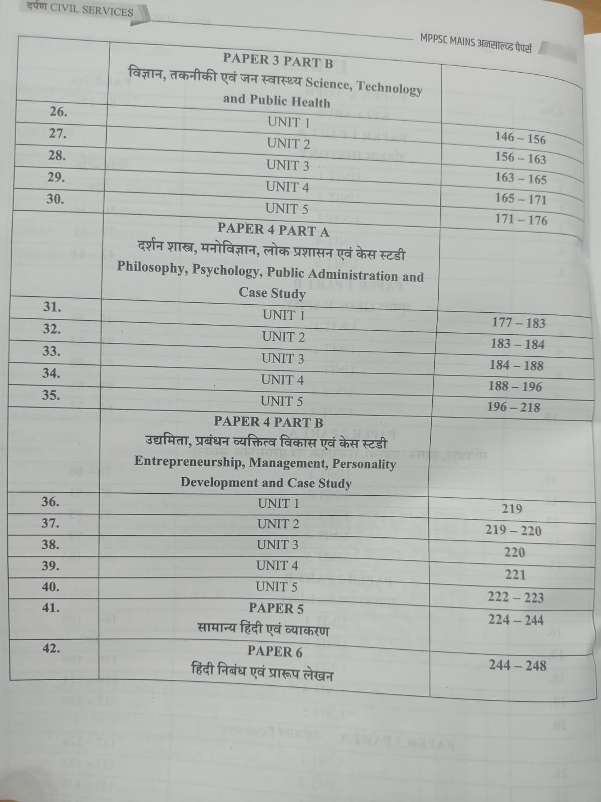Darpan MPPSC Mains Previous Year Questions (PYQs) Book – Hindi & English (1989–2024)