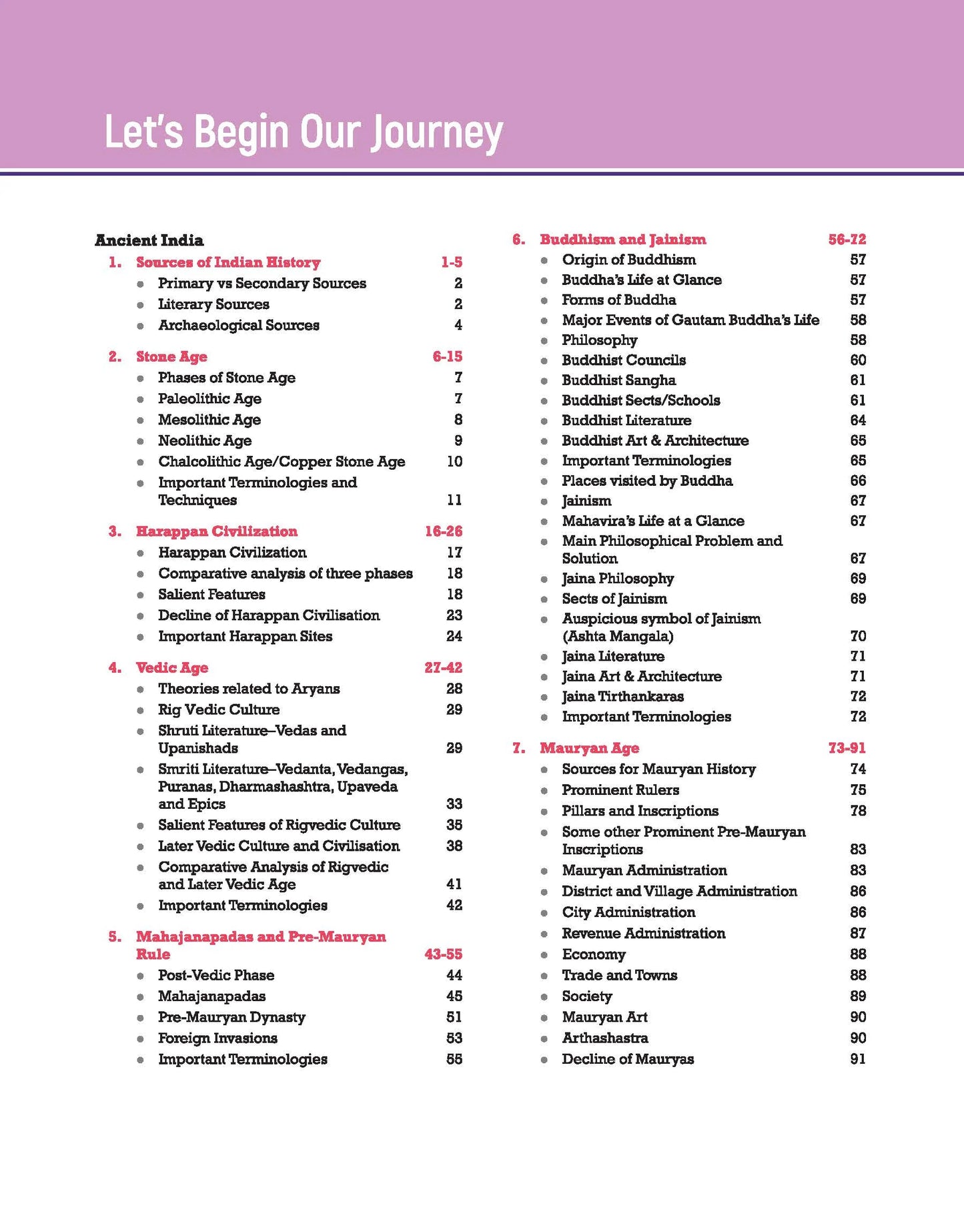 Arihant Pulse 2.0 Handwritten Notes to Video Books: Ancient & Medieval India – 2nd Edition [English]