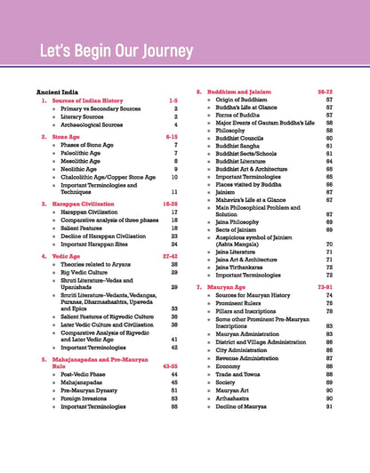 Arihant Pulse 2.0 Handwritten Notes to Video Books: Ancient & Medieval India – 2nd Edition [English]