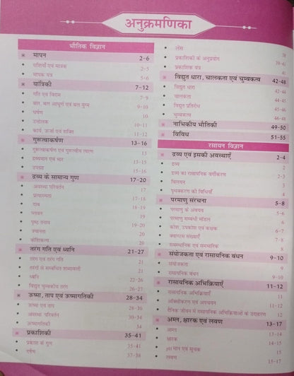 Cosmos - NCERT Samanya Vigyan Saar Sangrah One Liner (Class 6 to 12) by Mahesh Kumar Barnwal(IPS) Hindi Medium