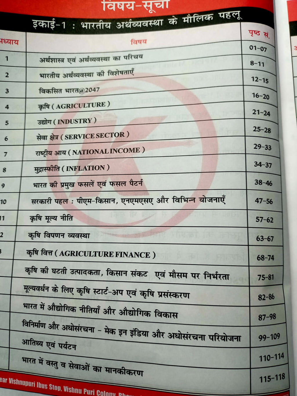 Karma MPPSC Mains Paper 3 Unit 1 & 2 Bharat Ki Arthvyavastha Hindi Medium