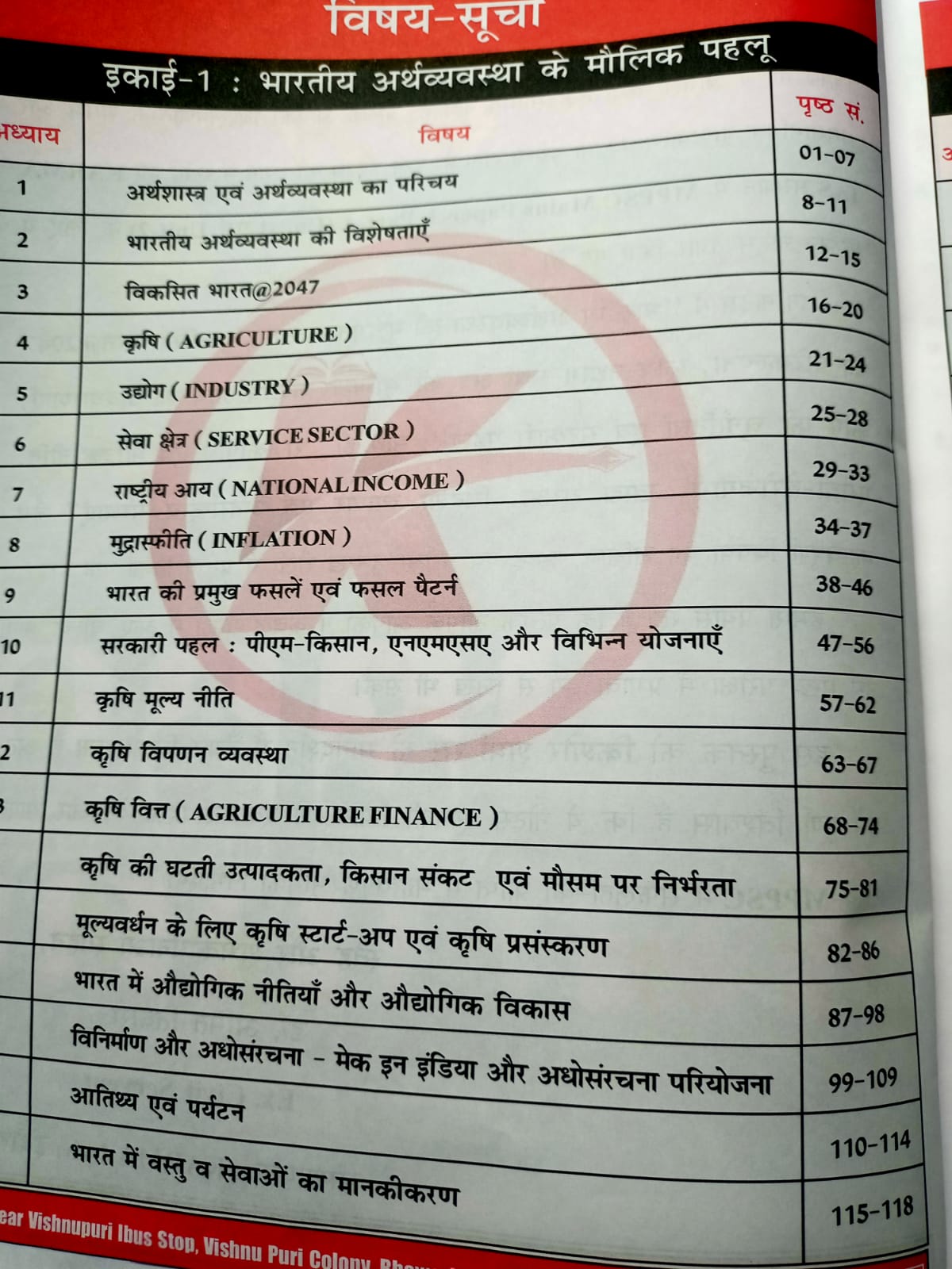 Karma MPPSC Mains Paper 3 Unit 1 & 2 Bharat Ki Arthvyavastha Hindi Medium