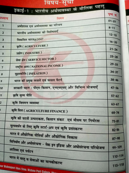 Karma MPPSC Mains Paper 3 Unit 1 & 2 Bharat Ki Arthvyavastha Hindi Medium