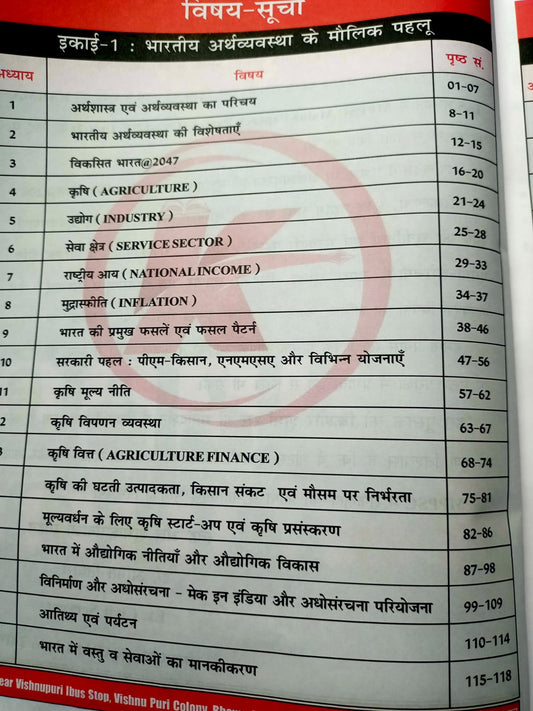 Karma MPPSC Mains Paper 3 Unit 1 & 2 Bharat Ki Arthvyavastha Hindi Medium