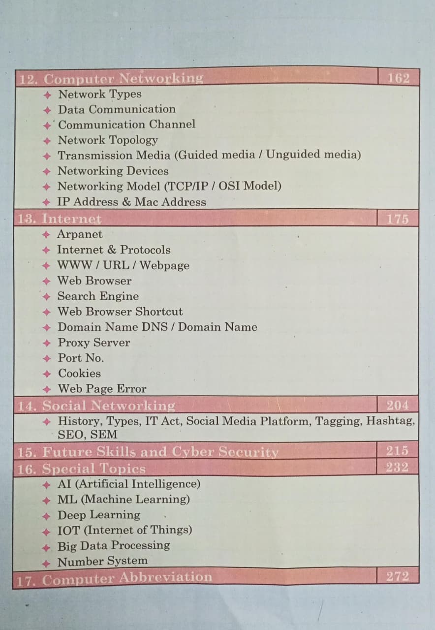 Rojgar UPSSSC Computer Safalta Mantra By Ankit Bhati Sir (Bilingual)