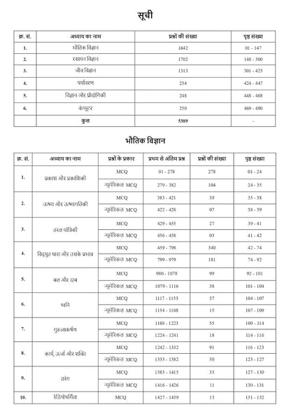 Pinnacle Railway Science Book 2026 2nd Edition | 5300+ MCQ (PYQ) | Hindi Medium