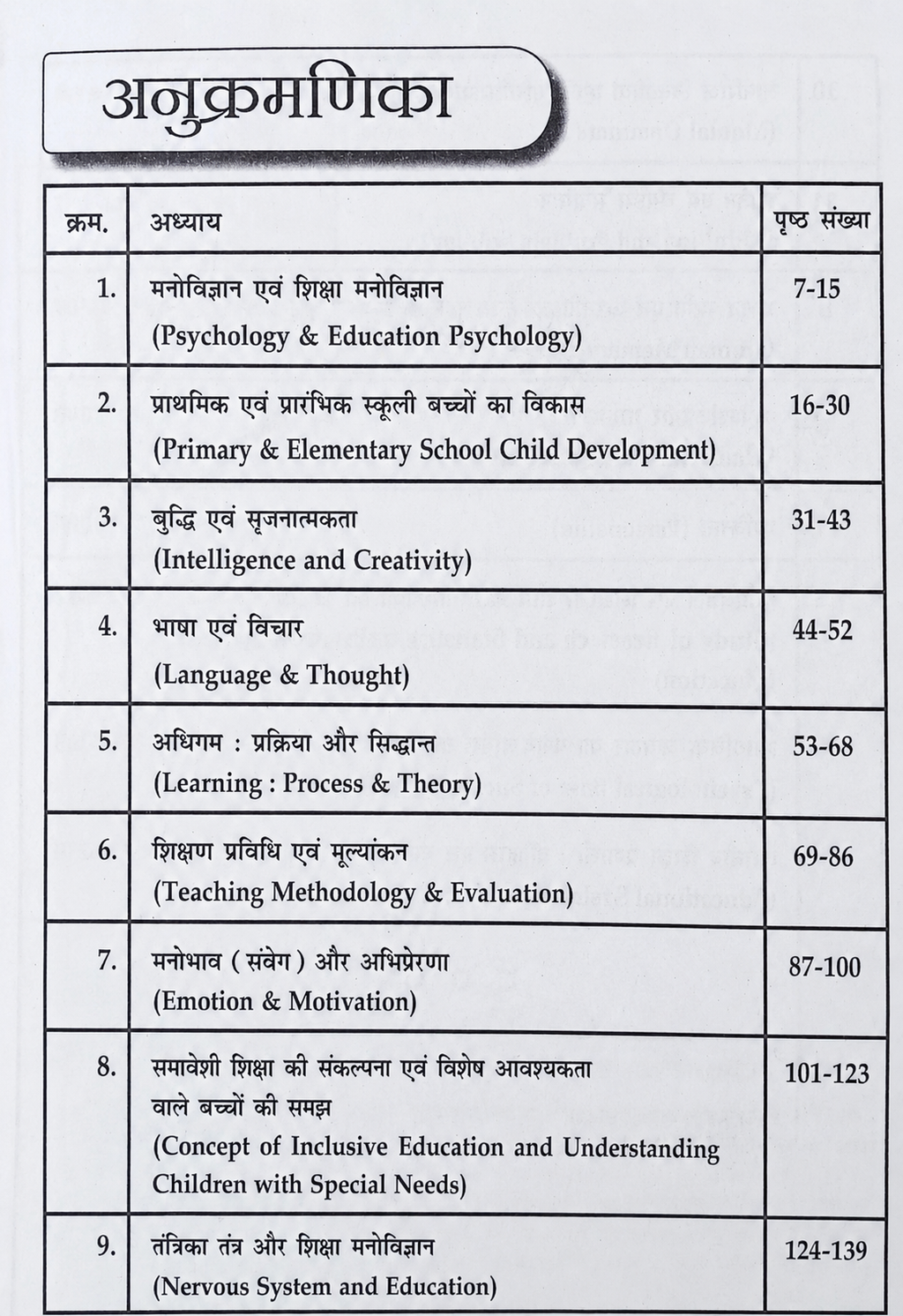 Kiran CTET Bal Vikas Evam Shiksha Sastra by Himanshi Singh (17 Chapters) (Hindi Medium)