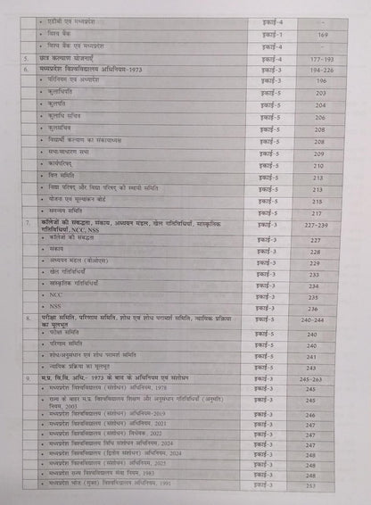 Nirman IAS MPPSC Sahayak Kulsachiv Vishwavidyalaya Shiksha evam Prashasan Part 1 | Units 1, 3, 4, 5, 9 (Hindi Medium)