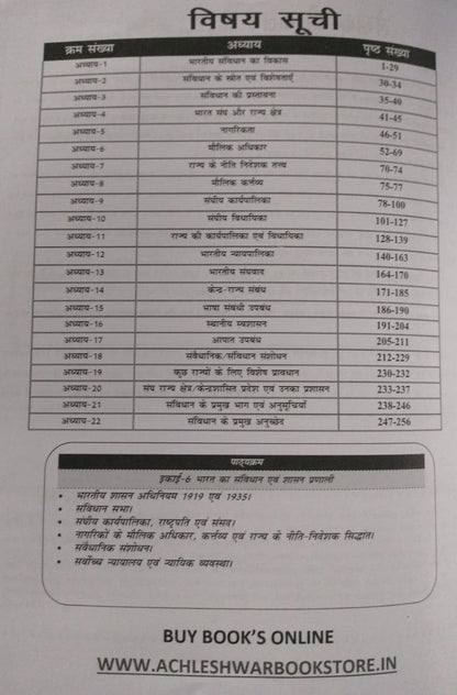 Nirman IAS – MPPSC Pre Bharat Ka Samvidhan [Hindi]