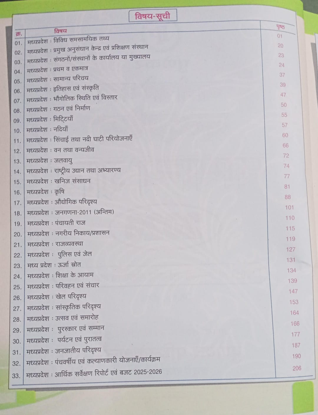 Punekar MP Samanya Parichay 2026|Hindi Medium