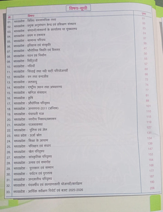 Punekar MP Samanya Parichay 2026|Hindi Medium