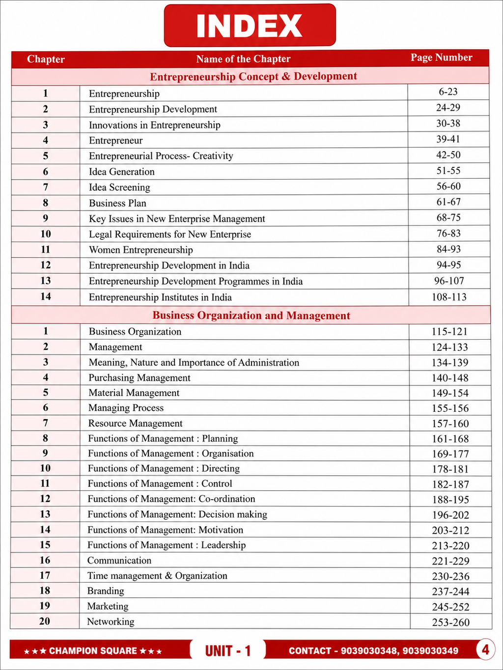 Champion MPPSC Mains Exam Paper-4 Part-B Unit-1 & 2 Entrepreneurship Concept & Development, Business Organisation & Management Mentor: Sunil Singune Sir (English Medium)
