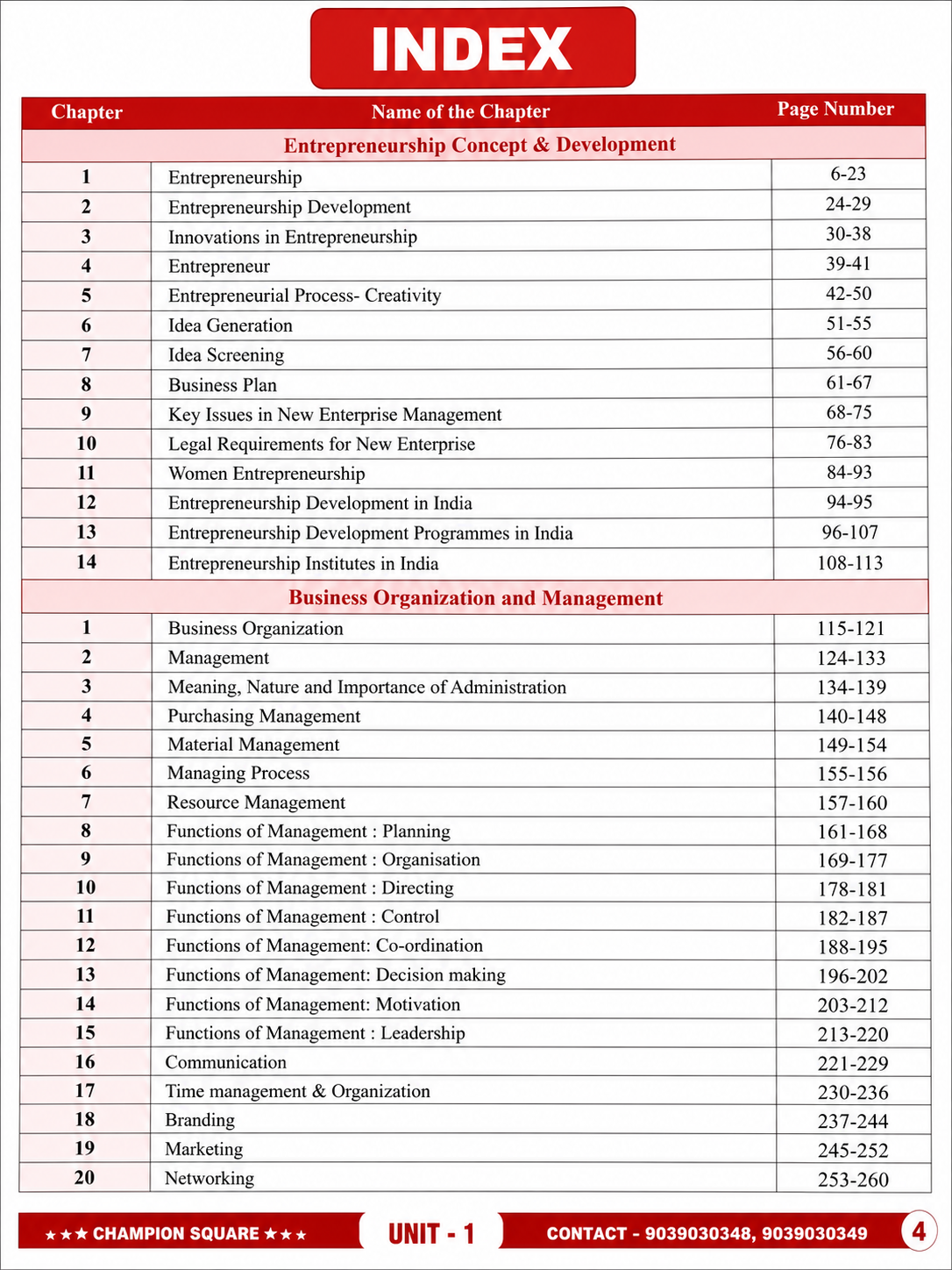 Champion MPPSC Mains Exam Paper-4 Part-B Unit-1 & 2 Entrepreneurship Concept & Development, Business Organisation & Management Mentor: Sunil Singune Sir (English Medium)