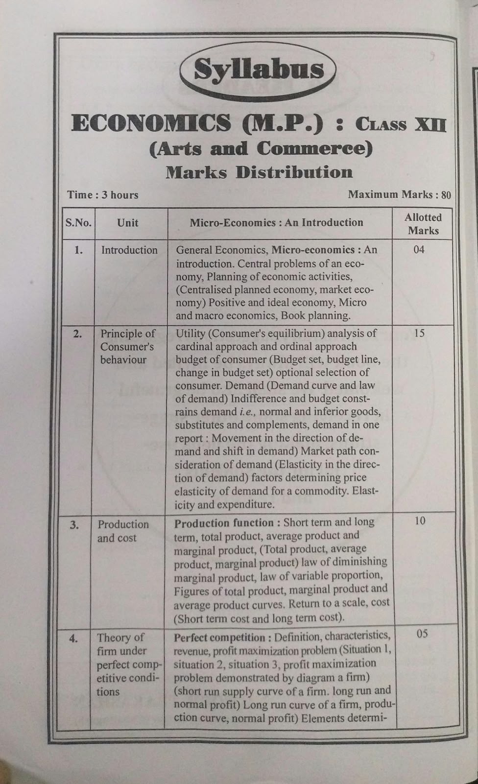 Navbodh Pariksha Bodh Economics Class 12 2027 (English Medium)