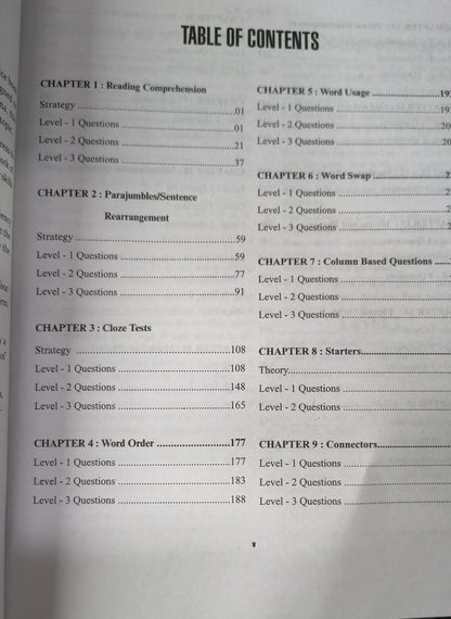 ENGLISH GRANTH FOR ALL COMPETITIVE EXAM