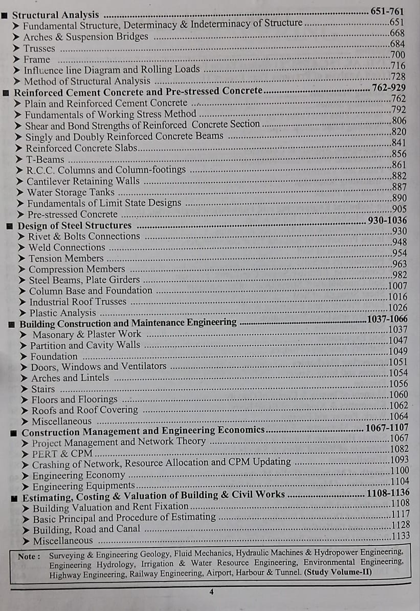 Youth – Civil Engineering Volume-1 | 22190+ Previous Years Questions | Hindi Medium