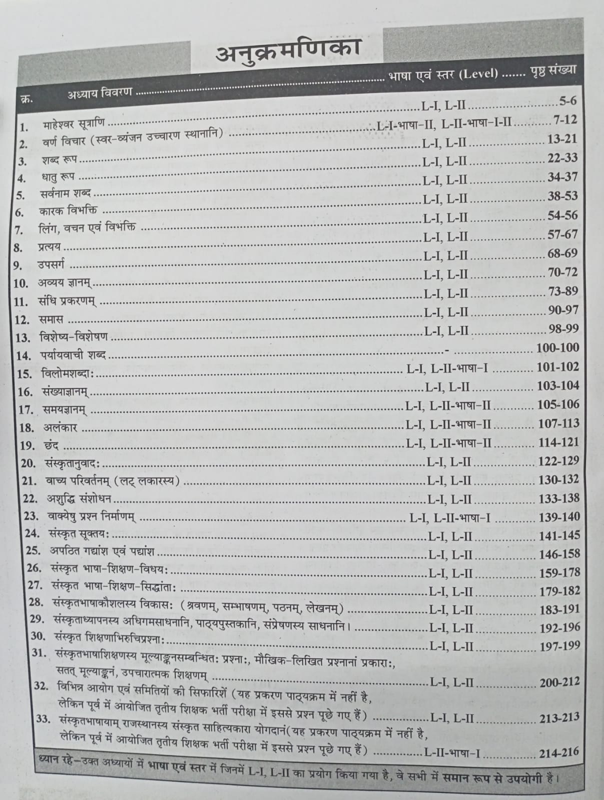Sikhwal Ujjwal REET Sanskrit Shikshan Vidhiyo Sahit (Hindi Medium)