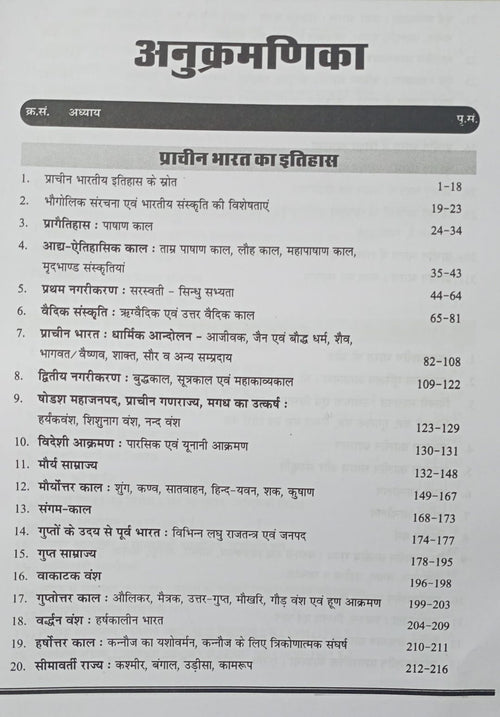 Royal (Bhartiya Itihas) Aarambh se Azadi Tak By Pappu Singh (1st Edition) | (Hindi Medium)