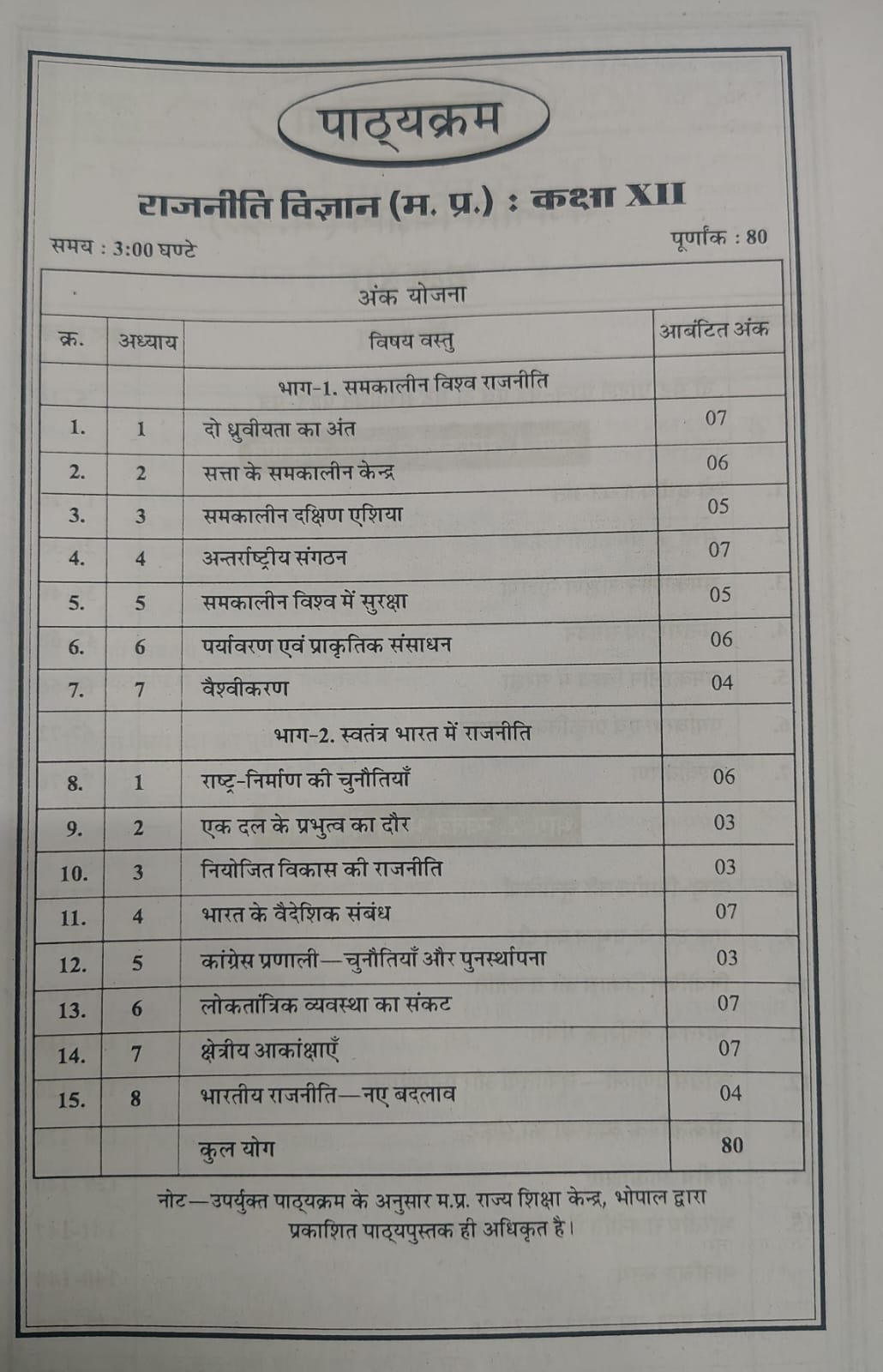 Navbodh Pariksha Bodh Rajniti Vigyan Class 12 2027 (Hindi Medium)