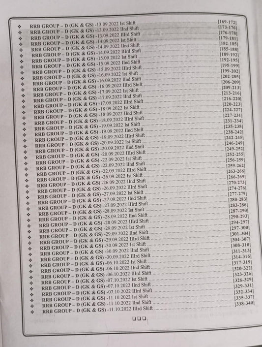 Railway Group D Original Solved Papers – Science + General Knowledge | 99 Sets