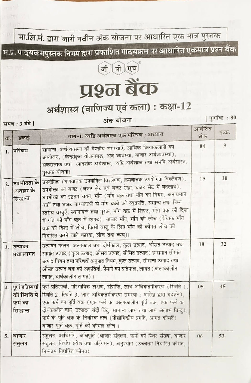 Gupta Class 12th Economics (Arthashastra) Question Bank 2027 (Hindi Medium)