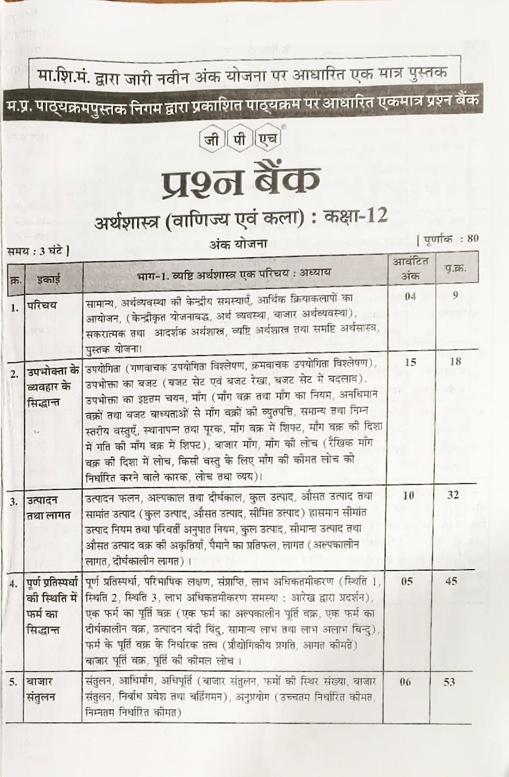 Gupta Class 12th Economics (Arthashastra) Question Bank 2027 (Hindi Medium)