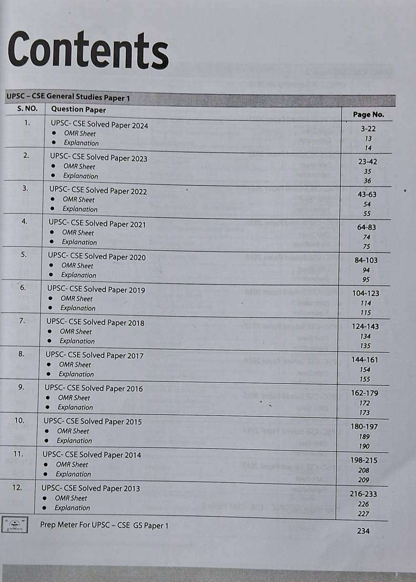 Arihant 12 Years UPSC-CSE IAS Prelims – Topicwise Solved Papers 2013‑2024 | English Medium