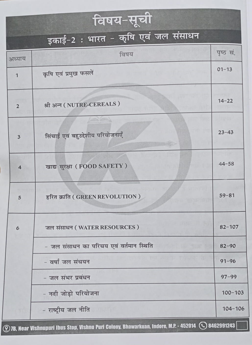 Karma MPPSC Main Papaer - 1, part - B,Unit - 2 (Bhugol) Bharat krishi Evam jal sansadhan (Hindi Medium)