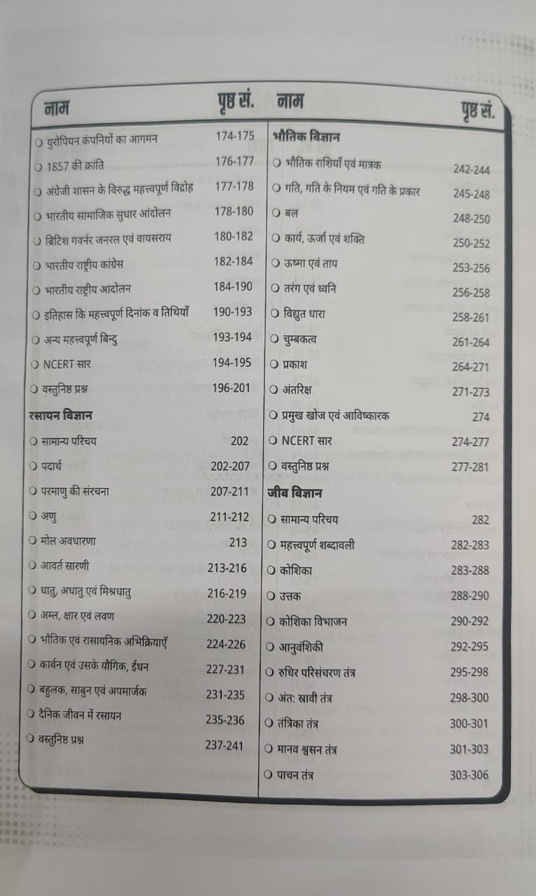 Utkarsh Samanya Adhyayan 3rd Edition 5000+ GK/GS PYQs By Kumar Gaurav Sir (Hindi Medium)