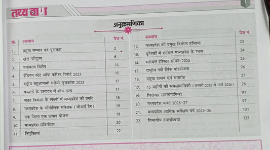 Tathyabaan Sirf Madhya Pradesh Current Affairs Varshiki 2026 (Hindi Medium) | MPPSC & MPESB Exam Special Book