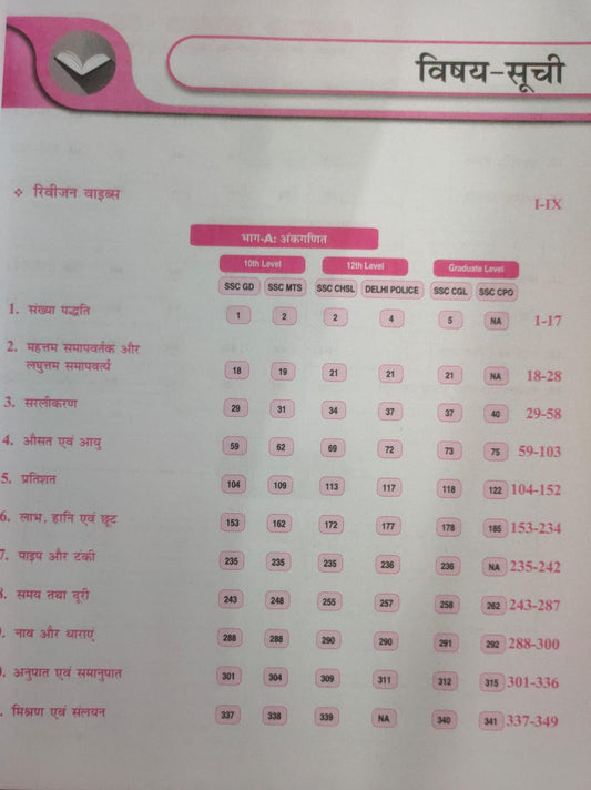 Physics Wallah SSC Game Changer Maths PYQs [Hindi]