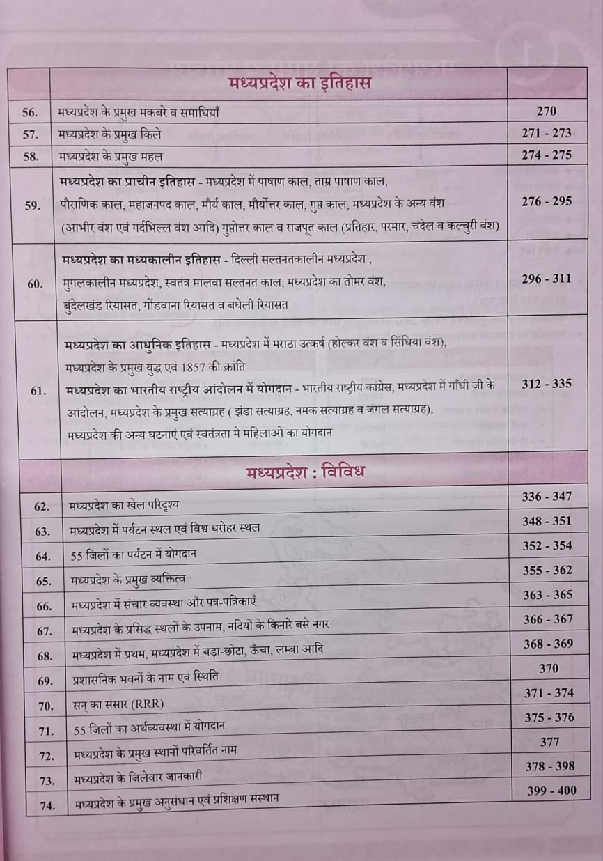 Parikshadham - Madhya Pradesh Parikshadham MPGK 2026 (5th Edition) Hindi Medium