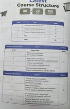 Arihant All in One History Class 12 (English Medium)