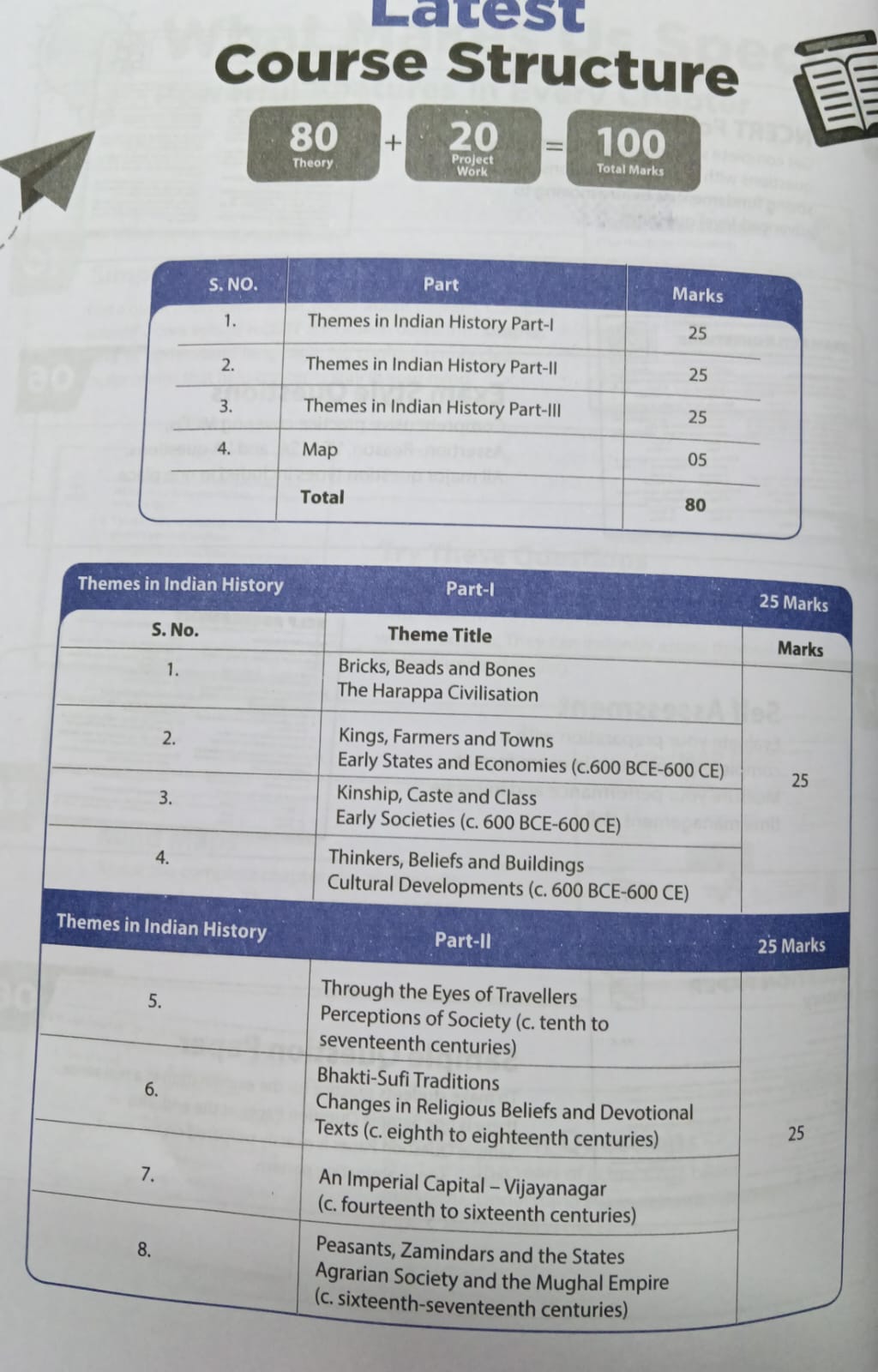 Arihant All in One History Class 12 (English Medium)