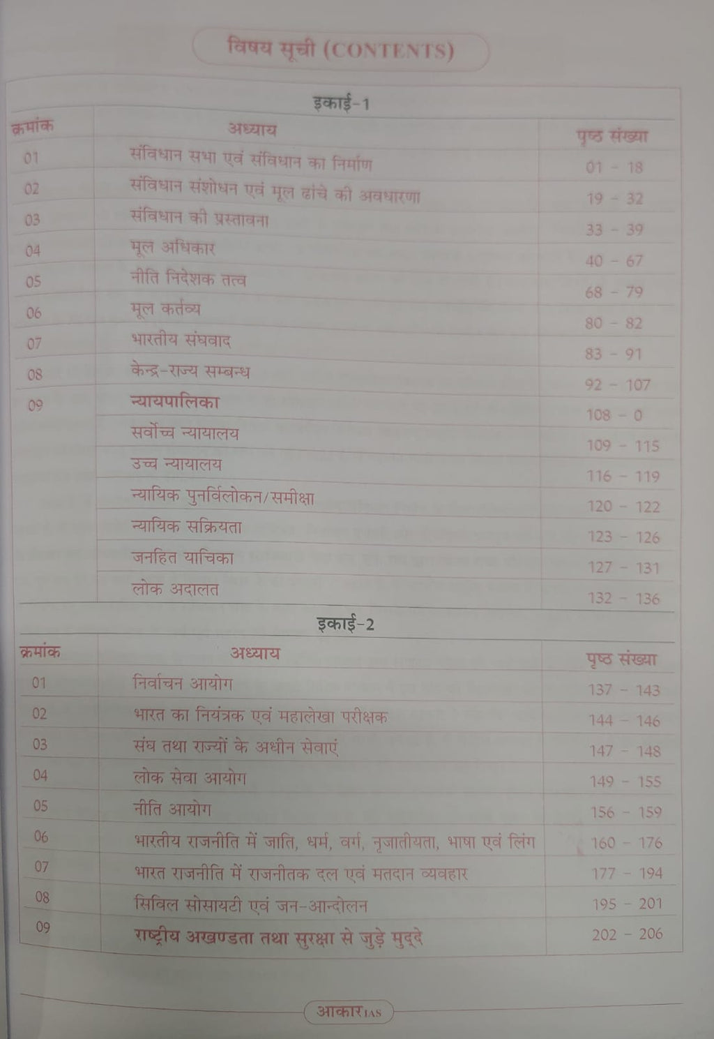 Aakar IAS Samvidhan, Shasan Vyavastha, Rajnaitik Evam Prashasanik Sanrachna MPPSC Mains Paper-2 Part-1 Unit 1 & 2 (Hindi Medium)