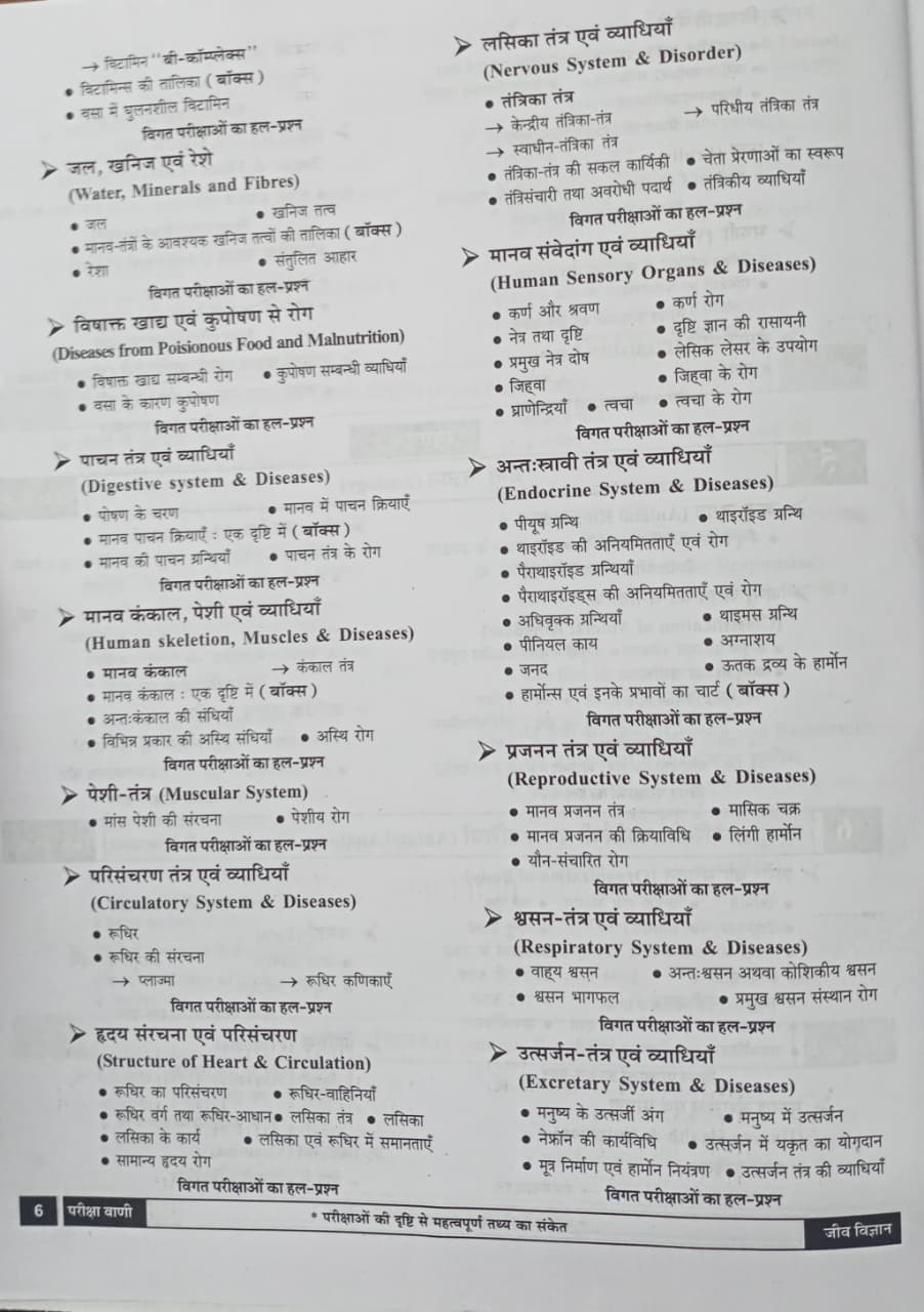 Pariksha Vani Jeev VIgyan 1 11th Edition 2026-27 (Hindi Medium)