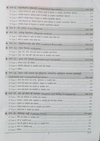 Youth MP Police Constable GD/Radio Operator (Vol 2) 252 Sets 2424 Solved Papers (Hindi Medium)