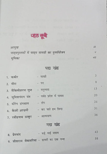 NCERT Sparsh Bhag 2 – Class 10(Hindi Medium)