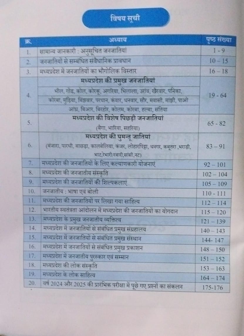 Omkar Publication MPPSC – MPPSC Pre Madhya Pradesh ki Janjatiya (Hindi Medium)
