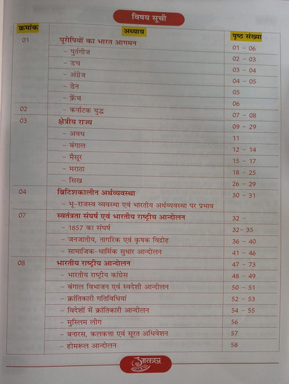 Aakar IAS MPPSC Prelims – Unit 1 Adhunik Bharat Ka Itihas (Hindi Medium)