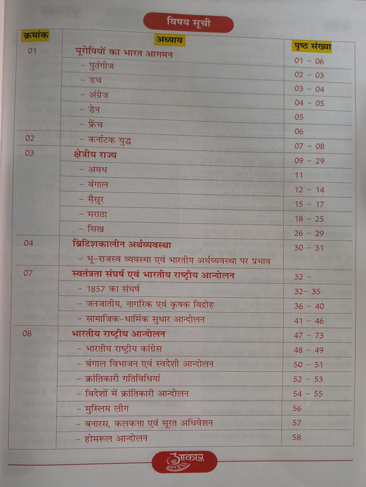 Aakar IAS MPPSC Prelims – Unit 1 Adhunik Bharat Ka Itihas (Hindi Medium)